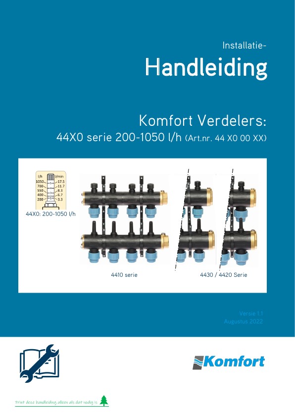 Handleiding